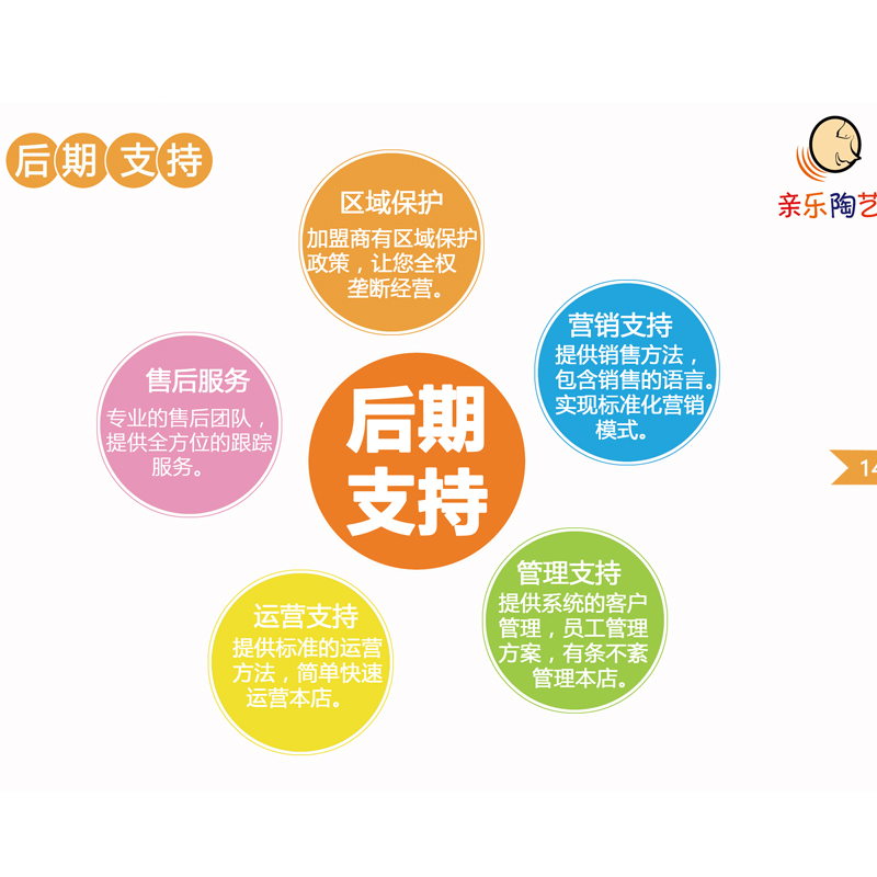 亲乐陶艺品牌加盟